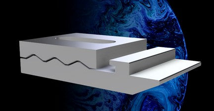 Inge Neptune Click-Top Attachment