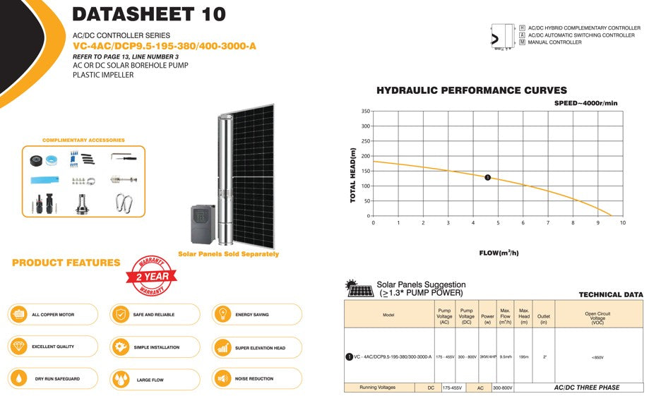 195m Submersible Borehole Solar Water Pump