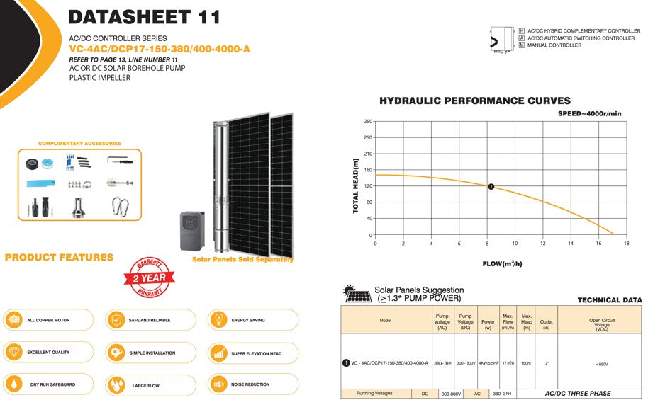 150m Submersible Borehole Solar Water Pump