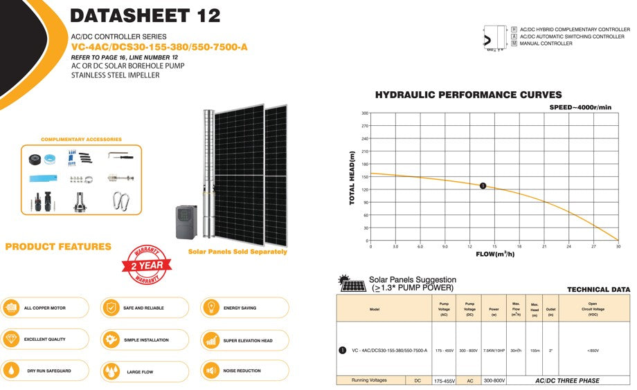 155m Submersible Borehole Solar Water Pump