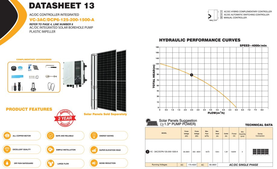 125m Submersible Borehole Solar Water Pump