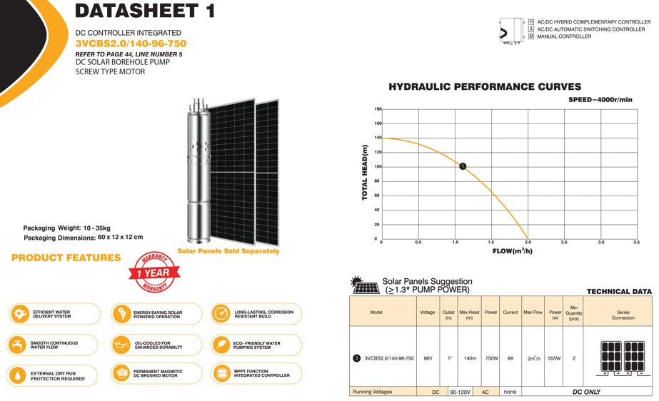 140m Submersible Borehole Solar Water Pump