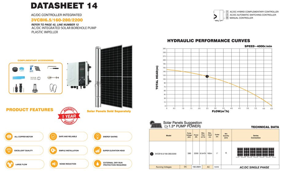 160m Submersible Borehole Solar Water Pump