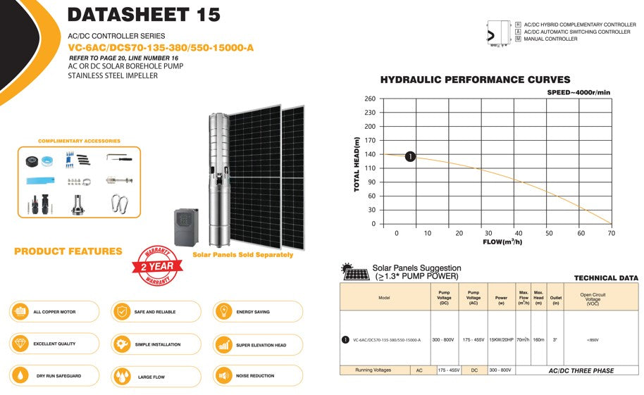 135m Submersible Borehole Solar Water Pump