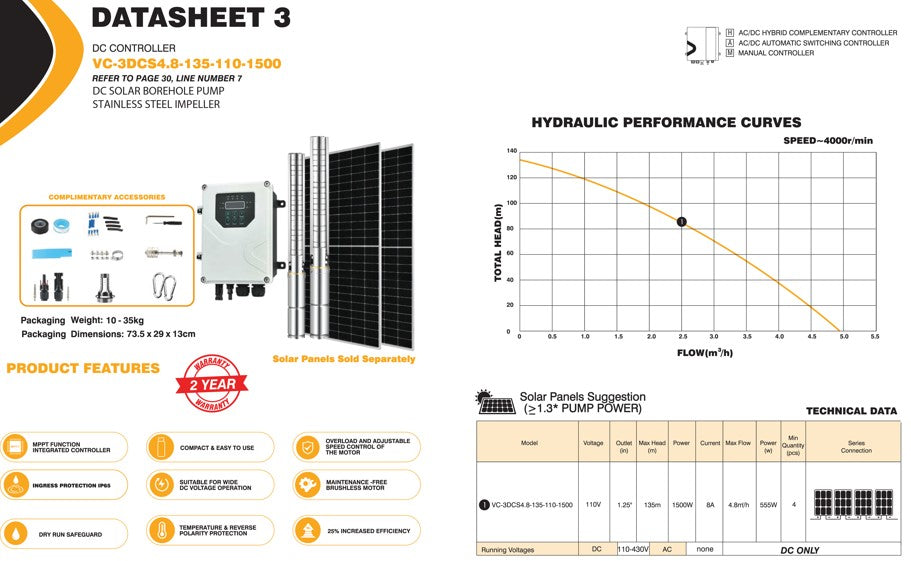 135m Submersible Borehole Solar Water Pump