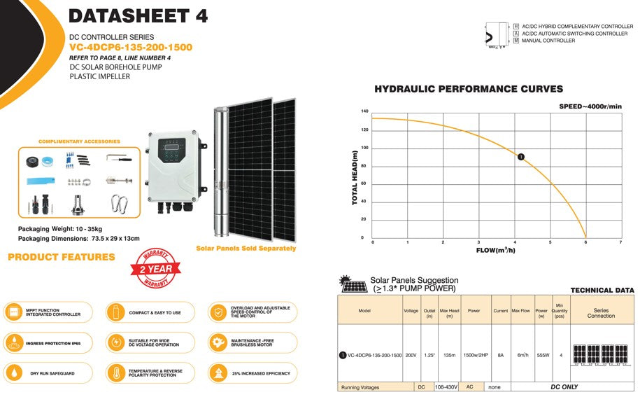 135m Submersible Borehole Solar Water Pump