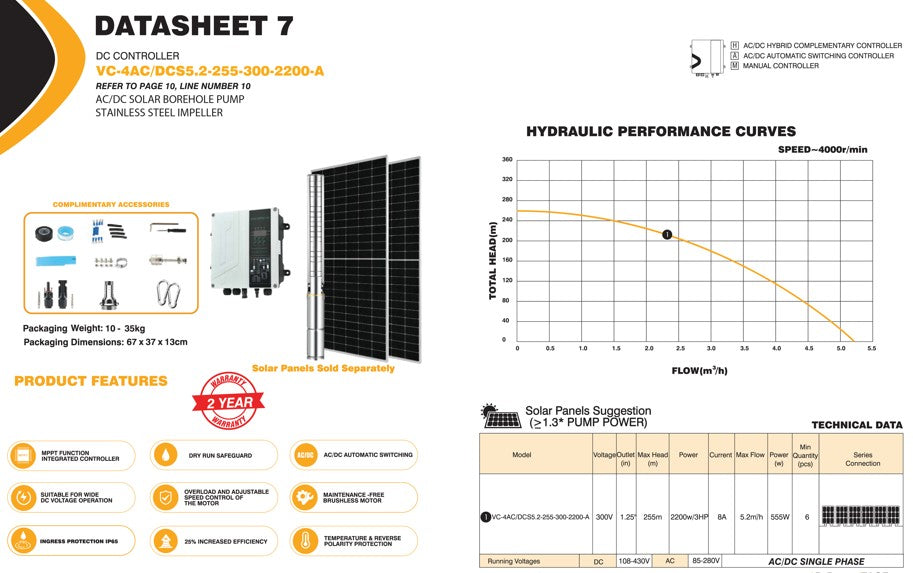 255m Submersible Borehole Solar Water Pump