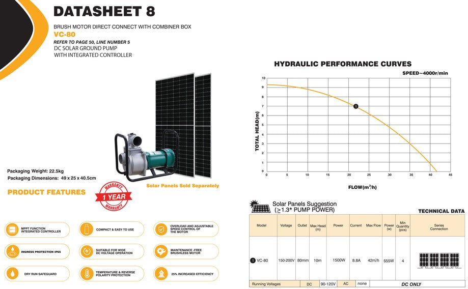 DC Brush-Type Irrigation Solar Water Pump