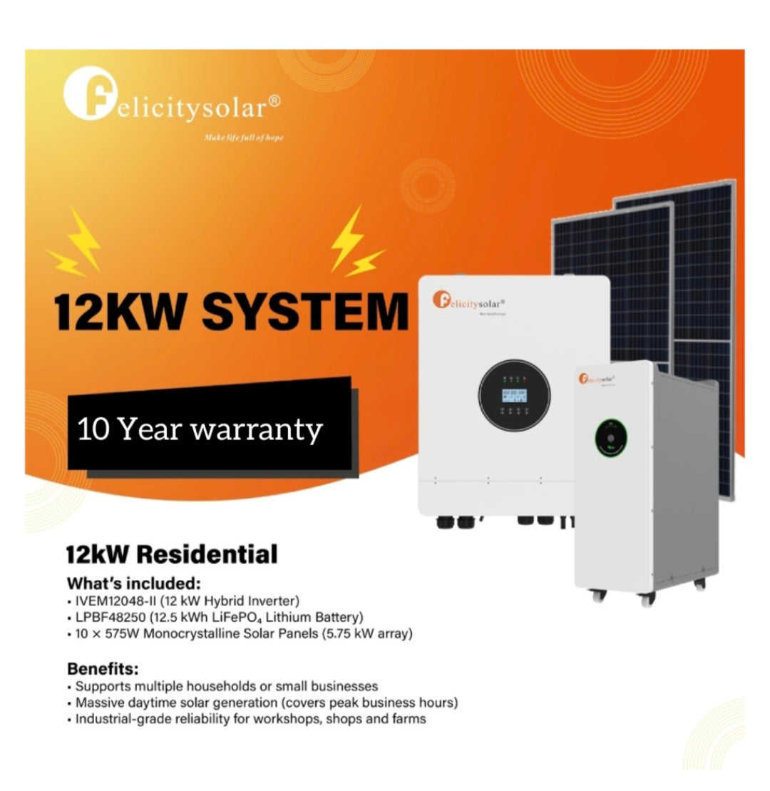 12KW system