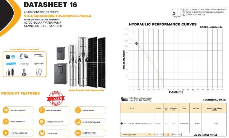 135m Submersible Borehole Solar Water Pump